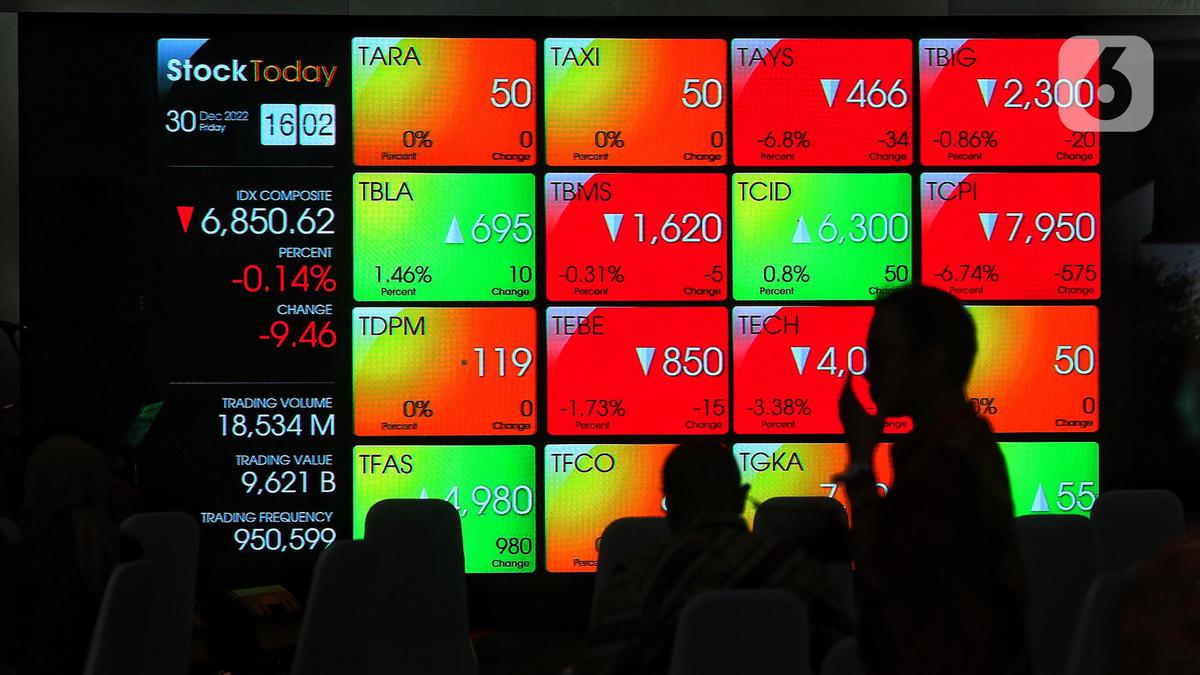 IHSG Hari Ini 3 Juni 2026 Anjlok 4% Jelang Penutupan Sesi Pertama