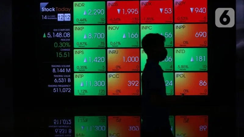 Rekomendasi Saham Hari Ini: EMAS, BUMI, BRMS, ENRG hingga BREN